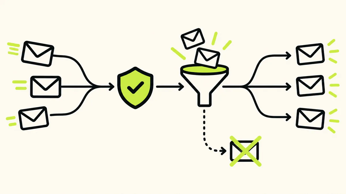 A consent check and suppression filter control an email stream, with an excluded address removed from every outgoing path.